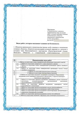 Приложение к свидетельству о допуске к определенному виду или видам работ Южно-Сахалинск СРО в проектировании