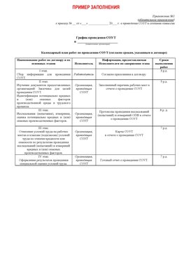 Пример заполнения графика (График проведения СОУТ) Южно-Сахалинск Аттестация рабочих мест