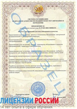 Образец сертификата соответствия (приложение) Южно-Сахалинск Сертификат ISO 50001