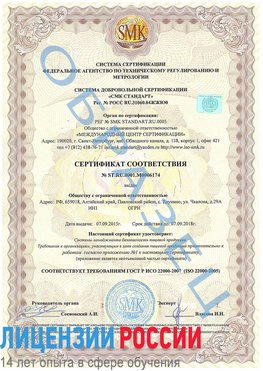 Образец сертификата соответствия Южно-Сахалинск Сертификат ISO 22000