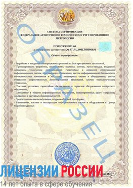 Образец сертификата соответствия (приложение) Южно-Сахалинск Сертификат ISO 27001