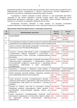 Образец заполнения заявления в НРС строителей. Страница 5 Южно-Сахалинск Специалисты для СРО НРС - внесение и предоставление готовых