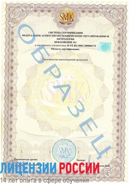 Образец сертификата соответствия (приложение) Южно-Сахалинск Сертификат ISO 22000