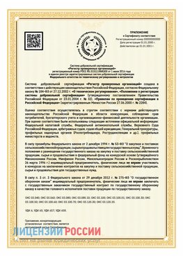 Приложение к сертификату для ИП Южно-Сахалинск Сертификат СТО 03.080.02033720.1-2020